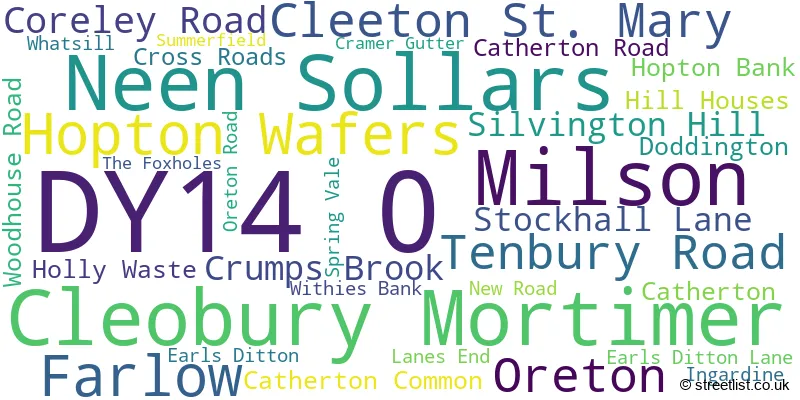 A word cloud for the DY14 0 postcode